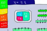 대구달서구사우나(목욕탕)<지중해사우나>