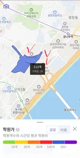 [관심단지] 광진구 광장동 체크포인트 (25.2월 기준)