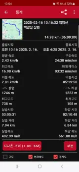 입암산 백암산(상왕봉)산행
