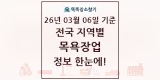 전국 대중목욕탕·찜질방·사우나(목욕장업) 현황과 전체...