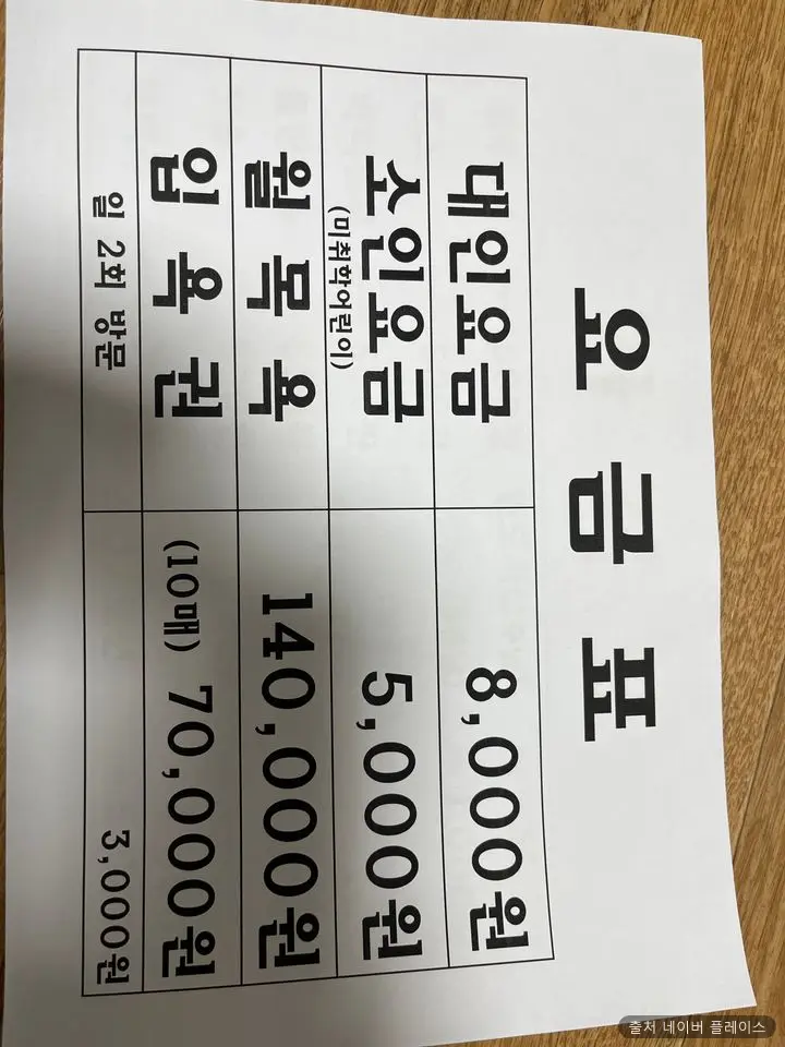 보광 1