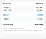 휘닉스파크 평창 4인 가족 2박 42만원에 다녀왔어요, 성수기...